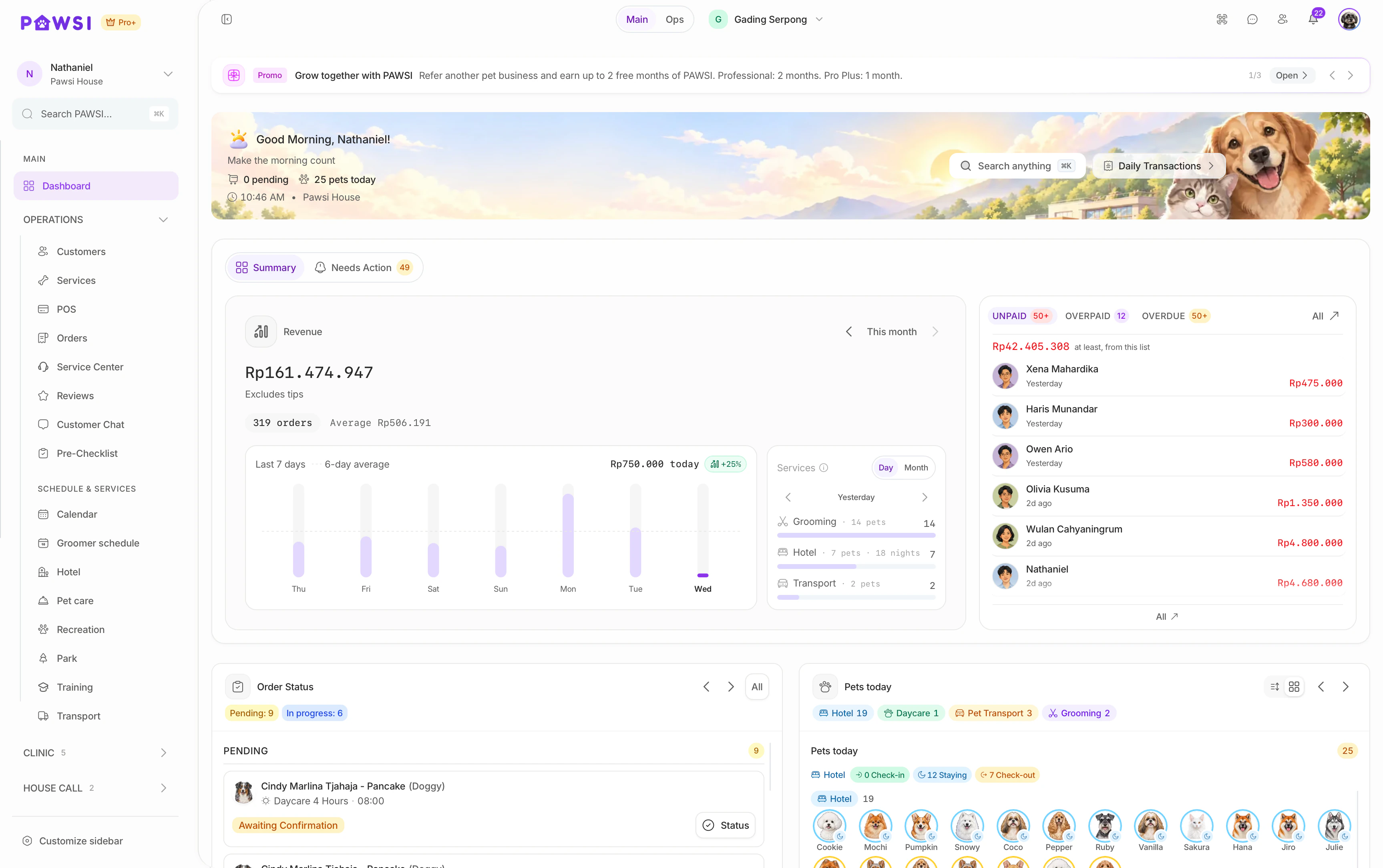 PAWSI dashboard with navigation, revenue, order status, and today’s pets.